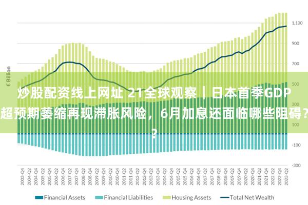 炒股配资线上网址 21全球观察｜日本首季GDP超预期萎缩再现滞胀风险，6月加息还面临哪些阻碍？