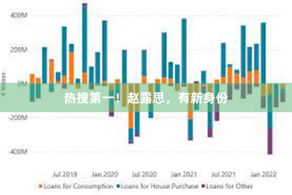 热搜第一！赵露思，有新身份