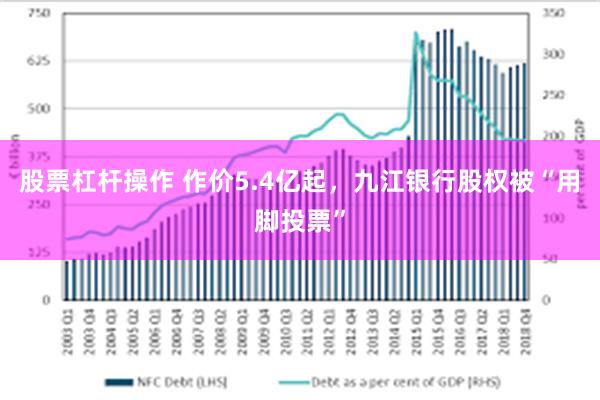 股票杠杆操作 作价5.4亿起，九江银行股权被“用脚投票”