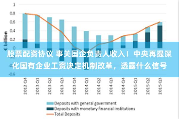 股票配资协议 事关国企负责人收入！中央再提深化国有企业工资决定机制改革，透露什么信号