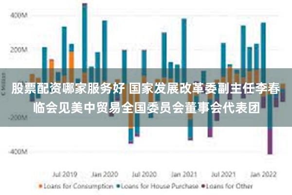 股票配资哪家服务好 国家发展改革委副主任李春临会见美中贸易全国委员会董事会代表团