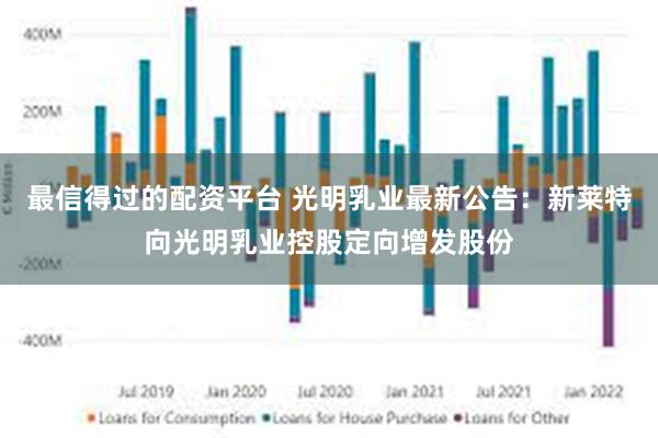 最信得过的配资平台 光明乳业最新公告：新莱特向光明乳业控股定向增发股份