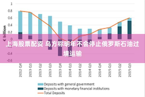 上海股票配资 乌方称明年不会停止俄罗斯石油过境运输