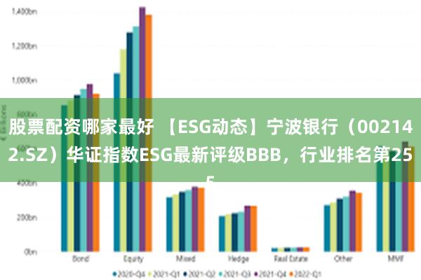 股票配资哪家最好 【ESG动态】宁波银行（002142.SZ）华证指数ESG最新评级BBB，行业排名第25