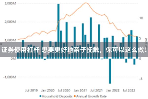 证券使用杠杆 想要更好地亲子抚触，你可以这么做！