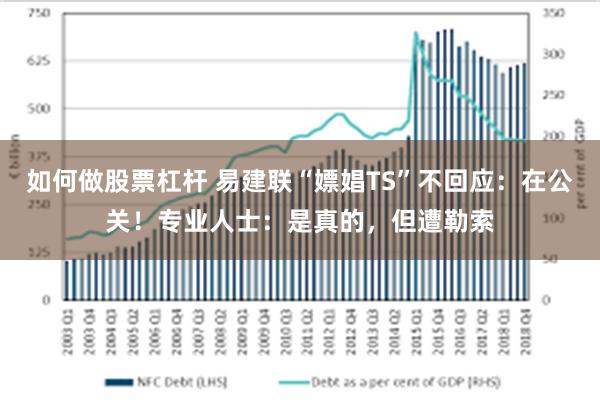 如何做股票杠杆 易建联“嫖娼TS”不回应：在公关！专业人士：是真的，但遭勒索