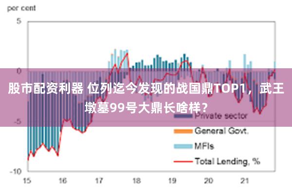 股市配资利器 位列迄今发现的战国鼎TOP1，武王墩墓99号大鼎长啥样？