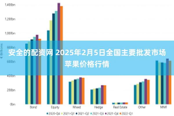 安全的配资网 2025年2月5日全国主要批发市场苹果价格行情